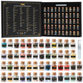 50 PCS Gemstone Kit