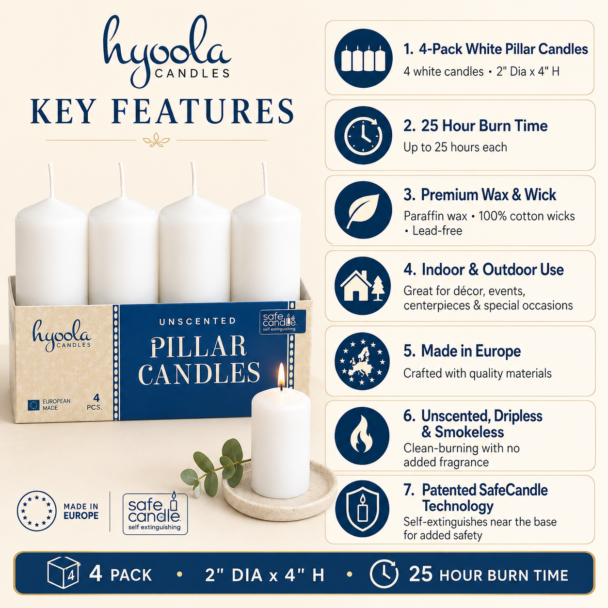 White Pillar Candles - 2" x 4" 4 Pack 25 Hour Burn Time, Dripless & Unscented, European Made
