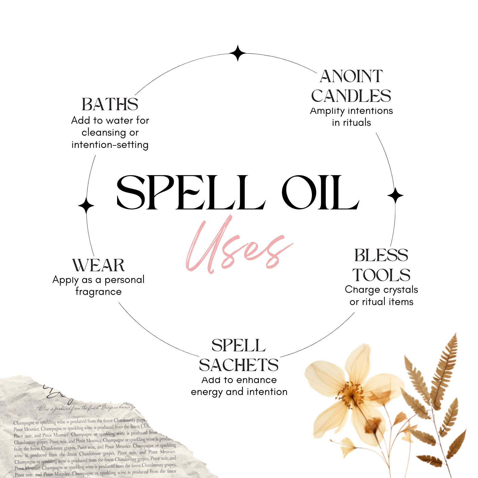 Attraction Spell Oil — Magnetism & Romance Ritual Oil