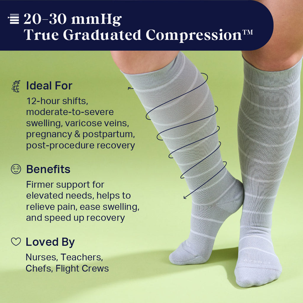 Knee-High Compression Socks - Stripes (20-30 mmHg)