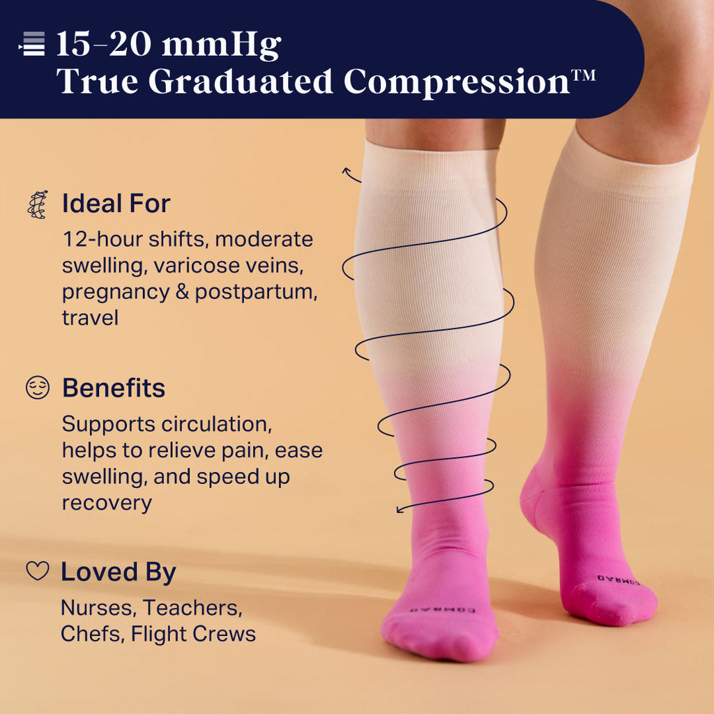 Knee-High Compression Socks - 3 Pack Solids