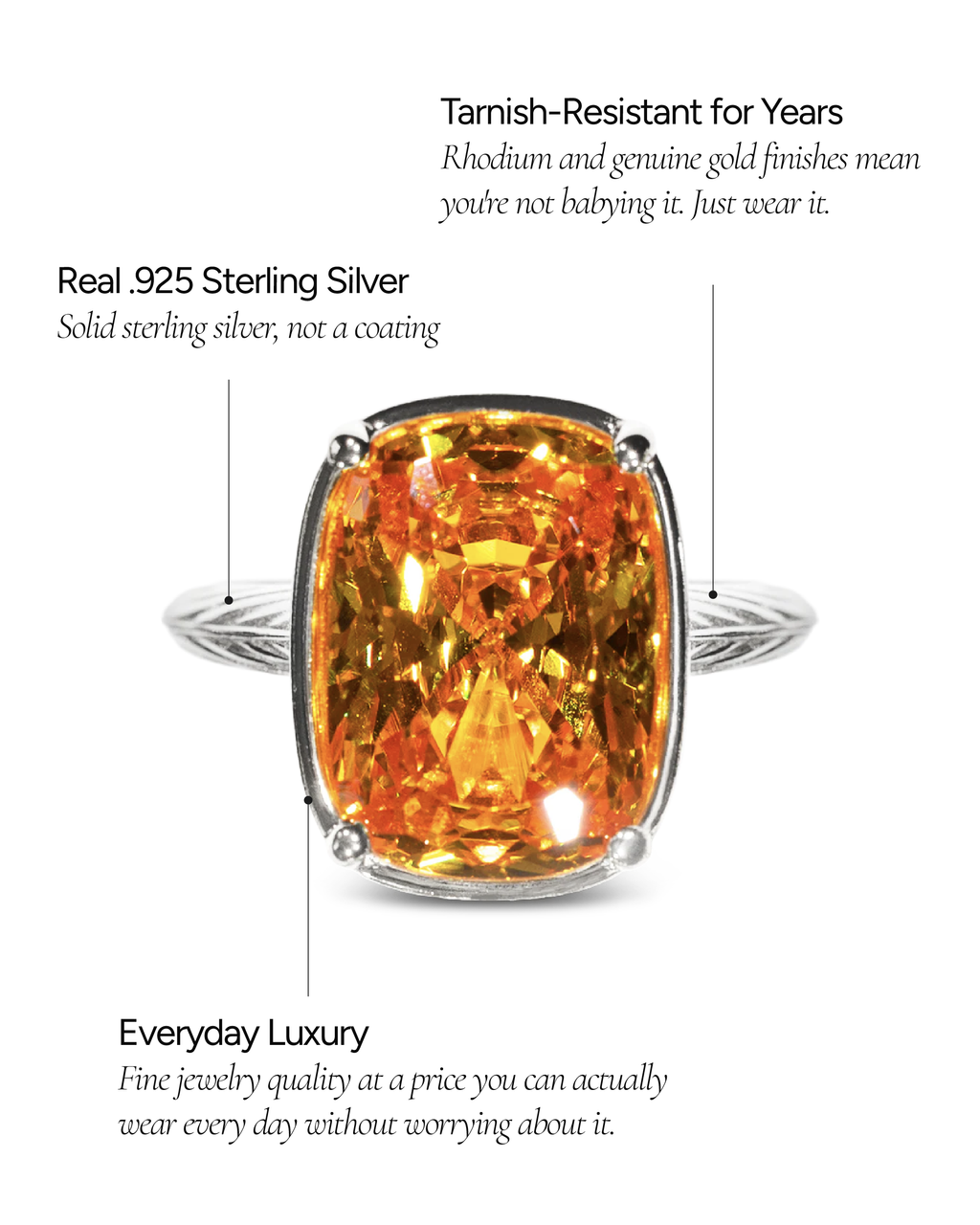 Sterling Silver Elongated Cushion Canary CZ Cocktail Ring