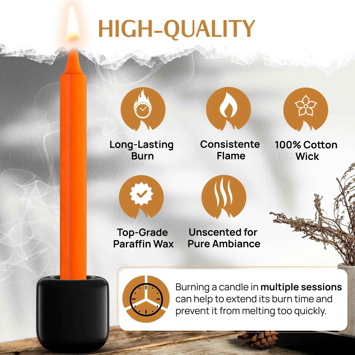 36 PCS Candle Kit
